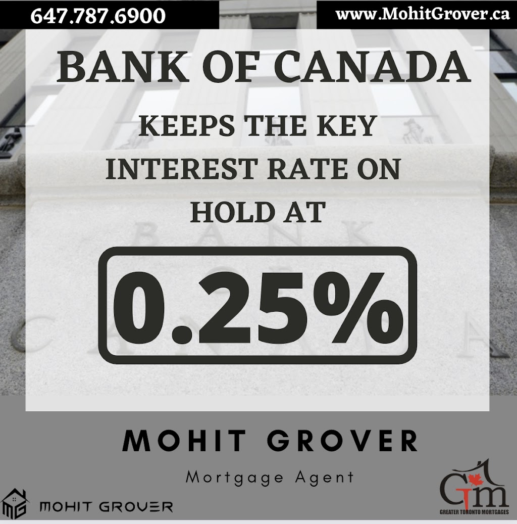 Mohit Grover Mortgages | 7050 A Bramalea Rd Unit 11, Mississauga, ON L5S 1T1, Canada | Phone: (647) 787-6900