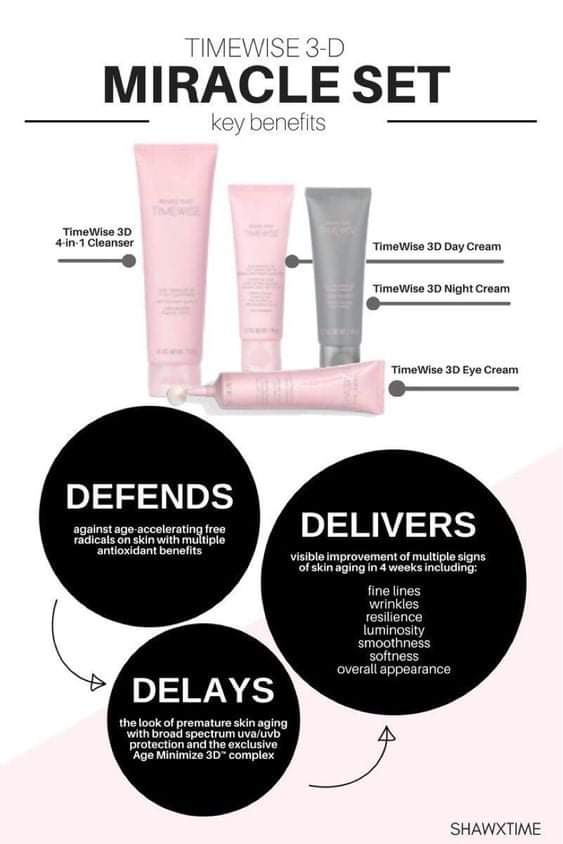 Mary kay beauty consultant | 221 Remembrance Rd, Brampton, ON L7A 4P1, Canada | Phone: (647) 822-6509