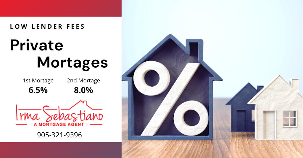 Irma Sebastiano -Verico House Of Mortgage Experts | 8685 Lundys Ln #3, Niagara Falls, ON L2H 1H5, Canada | Phone: (905) 321-9396