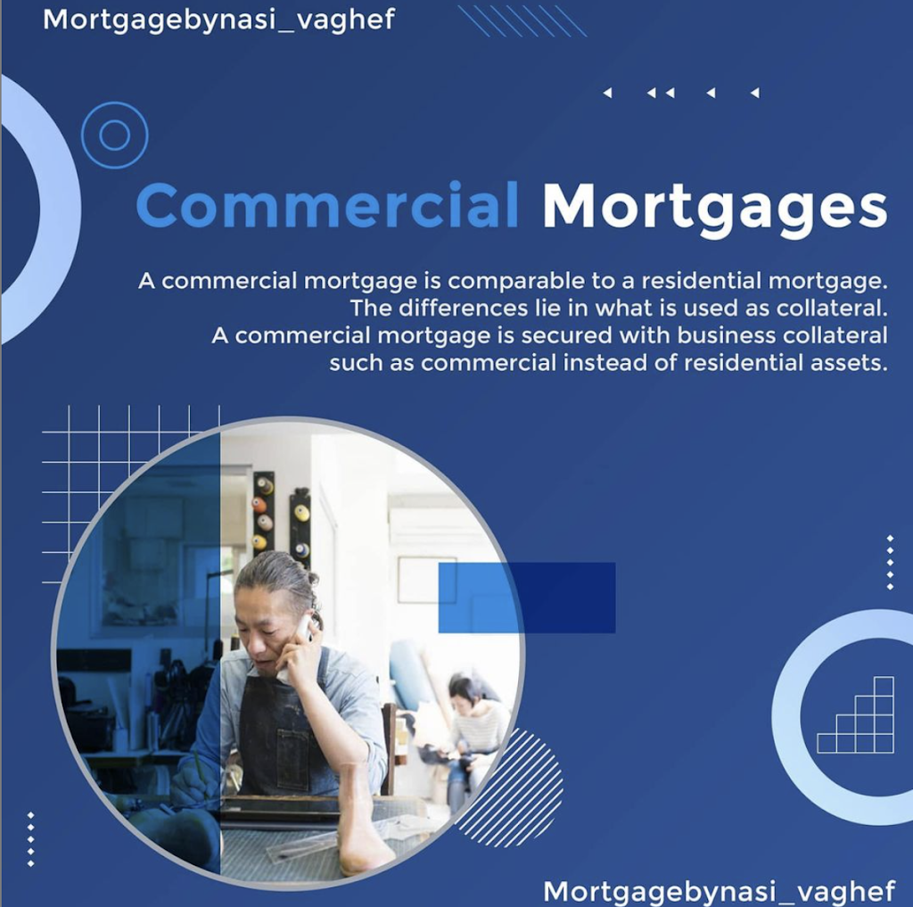 Mortgage by Nasi Vaghef | 8185 Yonge St #200, Thornhill, ON L3T 2C6, Canada | Phone: (416) 454-6274