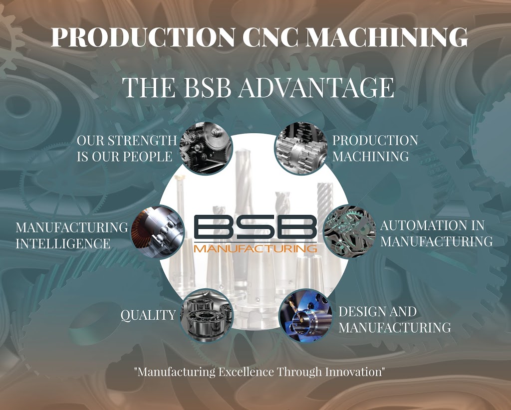 BSB MANUFACTURING | 5316 John Lucas Dr, Burlington, ON L7L 6A6, Canada | Phone: (289) 245-1030