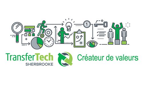 TransferTech Sherbrooke | 2500, boul. de l’Université, bureau B6-3012, Sherbrooke, QC J1K 2R1, Canada | Phone: (819) 821-7961