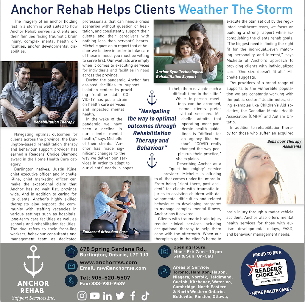 Anchor Rehabilitation Support Services Inc. | 678 Spring Gardens Rd, Burlington, ON L7T 1J3, Canada | Phone: (905) 520-5507