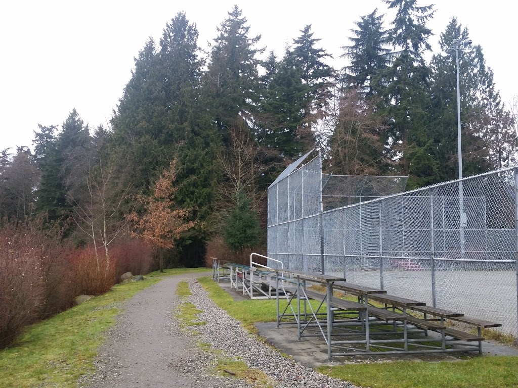 Chris Zuehlke Memorial Park | 1905 Jones Ave, North Vancouver, BC V7M 2W7, Canada | Phone: (604) 873-7000