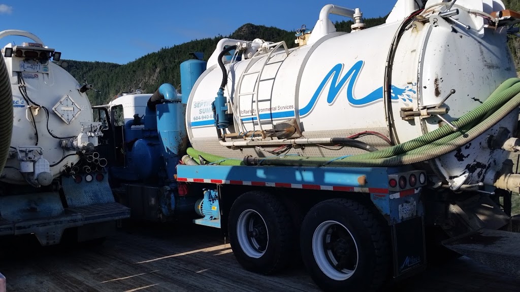 McRae’s Environmental Services Ltd | 23591 Dyke Rd, Richmond, BC V6V 1E3, Canada | Phone: (604) 940-6200