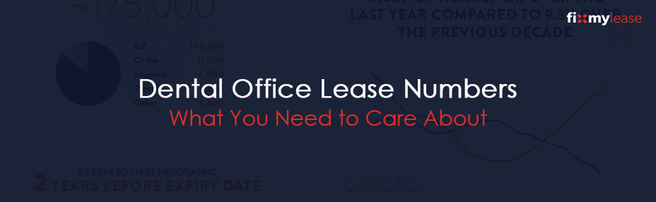 Fix My Lease | 390 Cherry St, Toronto, ON M5A 0E2, Canada | Phone: (844) 484-3349