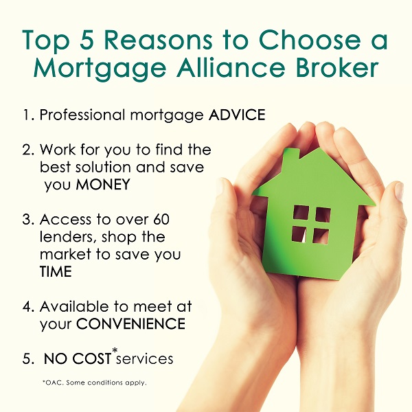 AKAL MORTGAGES INC Ali Yazdani | 4 Mulgrave St, Whitby, ON L1P 0J9, Canada | Phone: (647) 510-9494