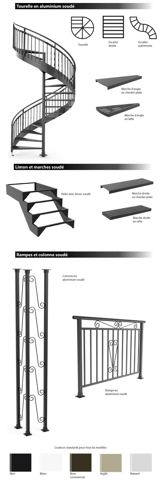 MCMEL Rénovation | 500 A Rue Isidore Dagenais, Saint-Roch-de-lAchigan, QC J0K 3H0, Canada | Phone: (450) 588-4271