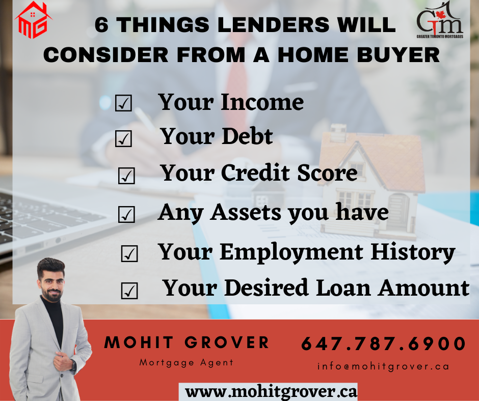Mohit Grover Mortgages | 7050 A Bramalea Rd Unit 11, Mississauga, ON L5S 1T1, Canada | Phone: (647) 787-6900