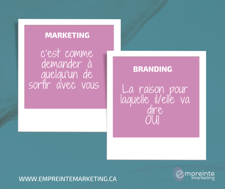 Empreinte Marketing | 74 Rue Principale Unité 101, Frelighsburg, QC J0J 1C0, Canada | Phone: (514) 833-6868