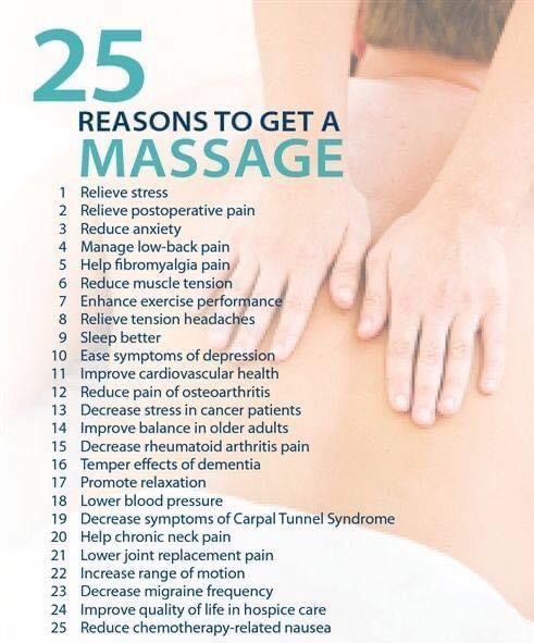 Care N Massage & Wellness | 4819 Hankin St B298, Thorsby, AB T0C 2P0, Canada | Phone: (780) 223-3511