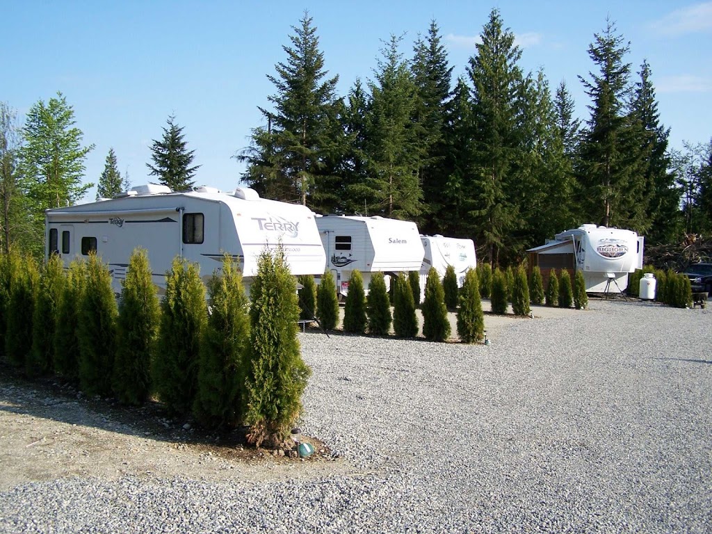 Gibsons RV Resort | 1051 Gilmour Rd, Gibsons, BC V0N 1V7, Canada | Phone: (604) 989-7275