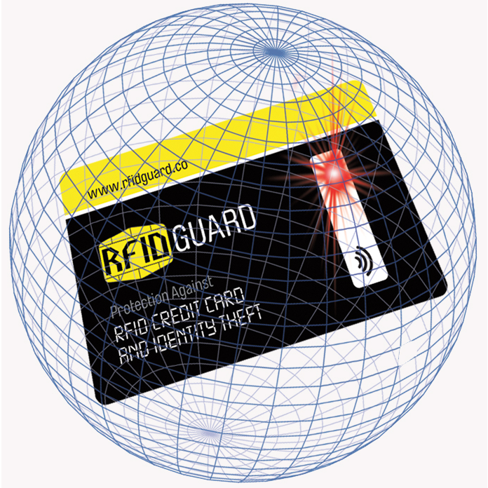 RFIDGUARD | 2002 Ridge Rd #3202, Champlain, NY 12919, USA | Phone: (518) 314-1199