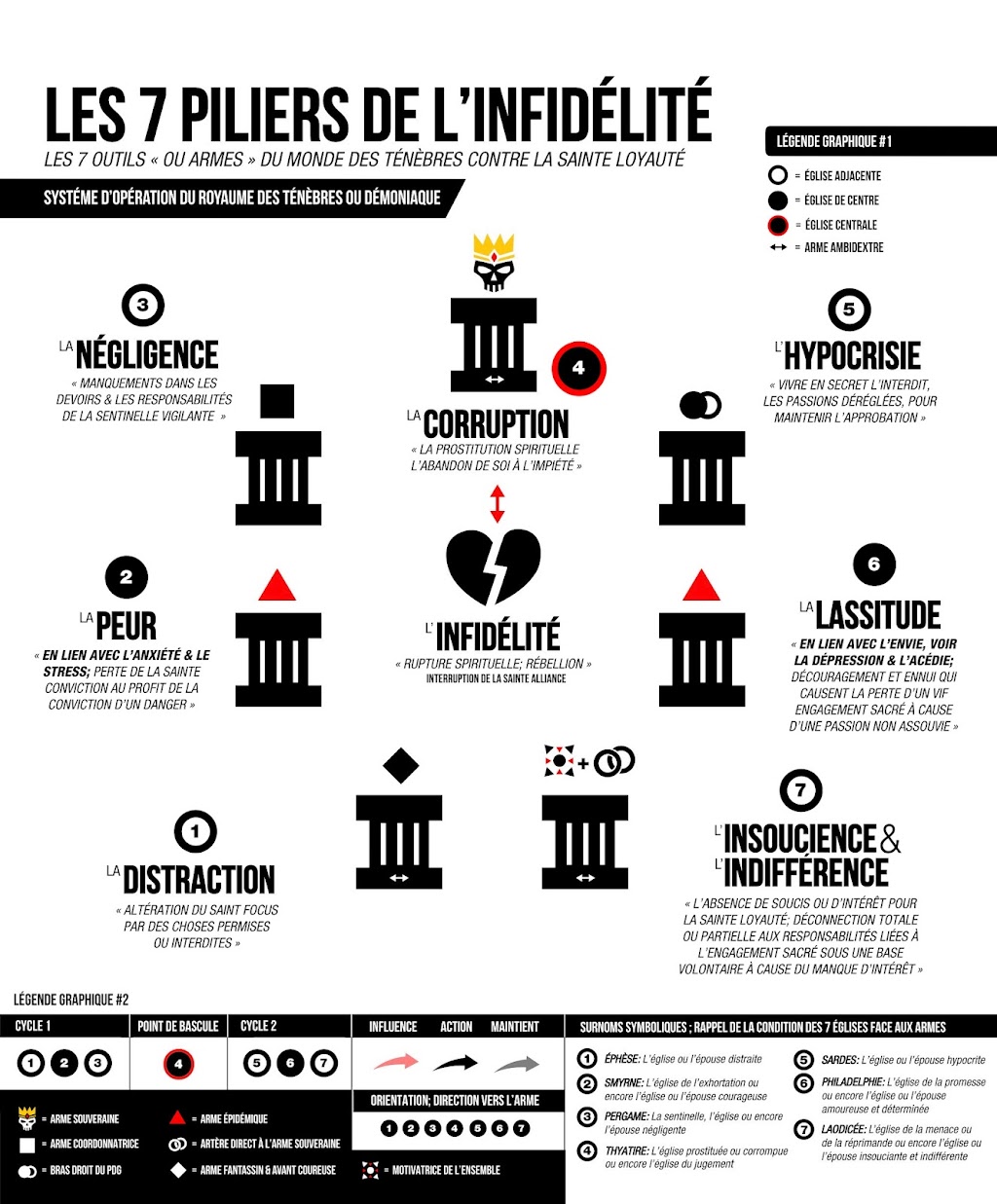 Ministère Mahanaïm | 1312 Bd des Seigneurs app 7, Terrebonne, QC J6W 5A3, Canada | Phone: (438) 321-9869