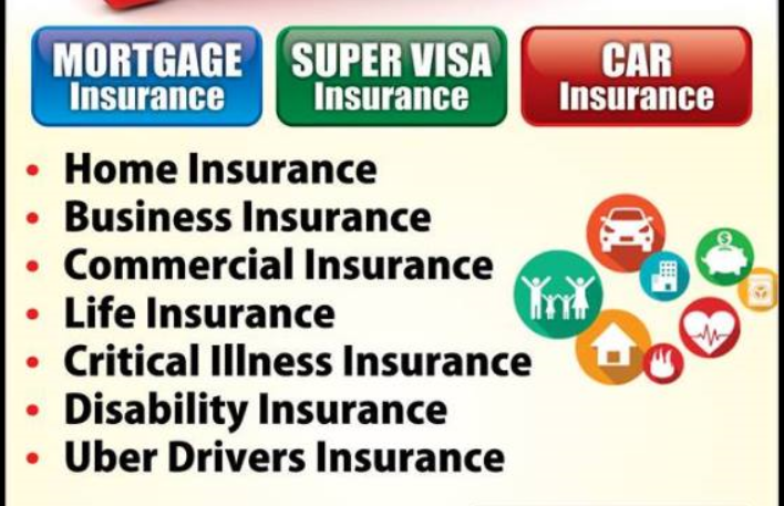 Nacora International Insurance Brokers | Bramlea Road Branch | 7370 Bramalea Rd 26 A, Mississauga, ON L5S 1N6, Canada | Phone: (416) 949-2555