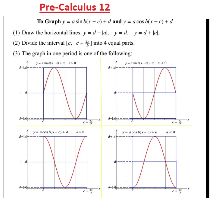 Best Math Tutor | North, Foster Ave, Coquitlam, BC V3J 0B5, Canada | Phone: (778) 882-4636