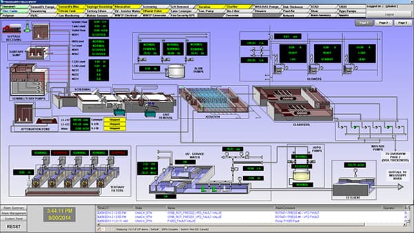 Capital Controls & Instrumentation | 03-1333 Michael St, Gloucester, ON K1B 3M9, Canada | Phone: (613) 248-1999