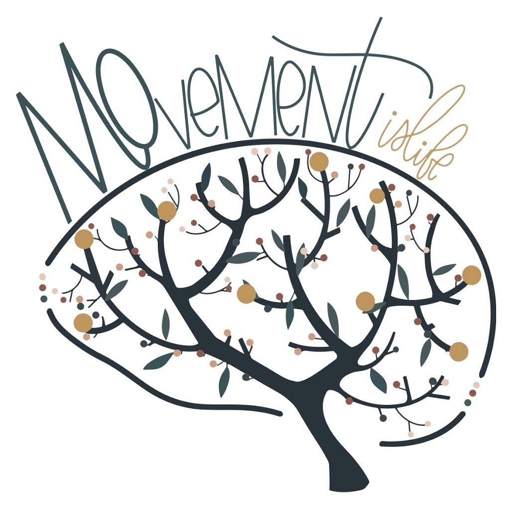 Movement Is Life Anat Baniel Method® Neuromovement® | 6205 Lower Chippewa Rd, Duncan, BC V9L 5P8, Canada | Phone: (250) 701-3929