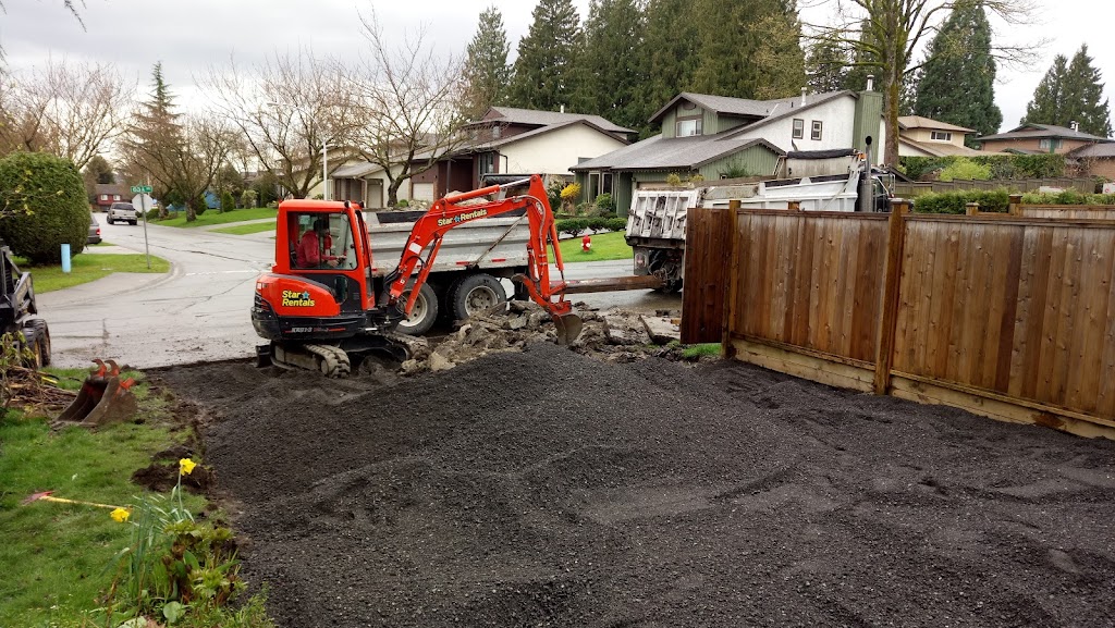 D&D WORKZ LTD. Asphalt & Concrete Paving / Drainage Services | 5831 48a Ave, Delta, BC V4K 1Y5, Canada | Phone: (604) 700-5997