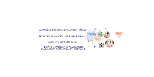 Canadian Health Care Provider Training - Scarborough | 2620 Eglinton Ave E #203, Scarborough, ON M1K 2R9, Canada | Phone: (437) 888-8660