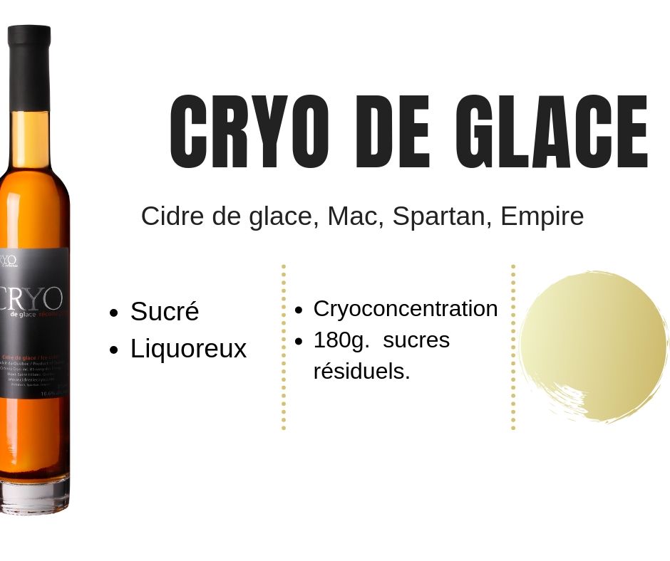 CIDRERIE CRYO | 85 Rang des Étangs, Mont-Saint-Hilaire, QC J3G 4S6, Canada | Phone: (450) 813-7011