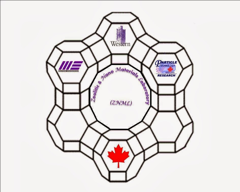 The Zeolitic & Nano Materials Laboratory at Western (ZNML | 1151 Richmond St, London, ON N6A 5B9, Canada | Phone: (519) 694-9453