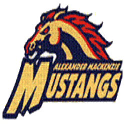 Alexander Mackenzie Secondary School | 1257 Michigan Ave, Sarnia, ON N7S 3Y3, Canada | Phone: (519) 542-5505