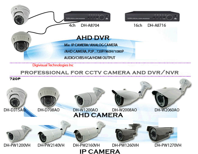 Security Cameras Depot | 110 Silver Star Blvd #102, Scarborough, ON M1V 5A2, Canada | Phone: (416) 292-4898