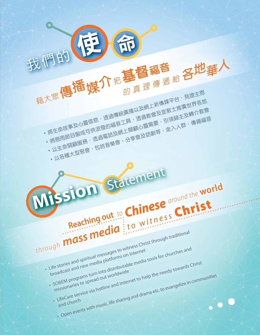 恩雨之聲 SOBEM (Showers of Blessing Evangelistic Ministry) | 3410 Midland Ave, Scarborough, ON M1V 4V5, Canada | Phone: (416) 321-9288