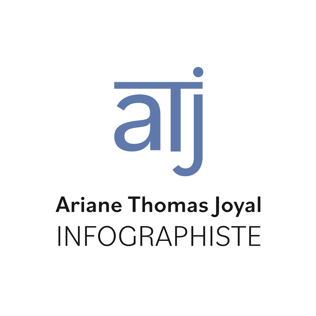 ATJ Infographiste | 3060 Av. Bourque, Mascouche, QC J7K 2A6, Canada | Phone: (438) 398-7925