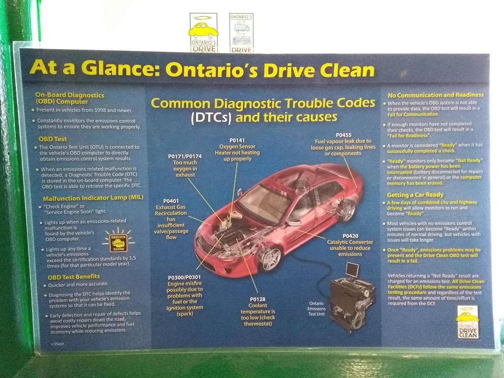 DEKRA Emissions & Safety Test Station | 1199 Kingston Rd, Pickering, ON L1V 1B5, Canada | Phone: (905) 831-2886