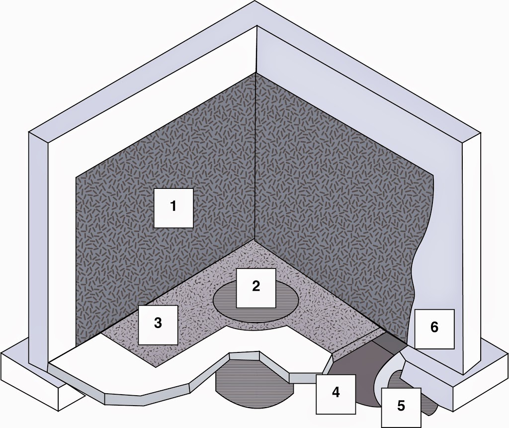 BBS Foundation Repair and Waterproofing | 126 Green Gate Blvd, Cambridge, ON N1T 0C4, Canada | Phone: (519) 223-0676