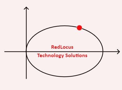 RedLocus Technology Solutions Inc. | 611 Galahad Dr, Oshawa, ON L1K 1M1, Canada | Phone: (647) 894-6909