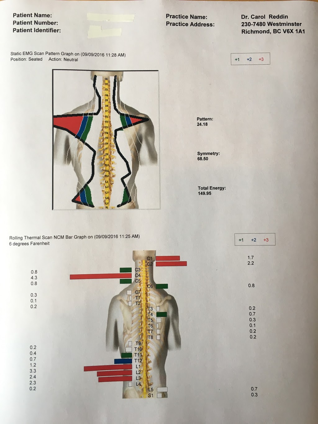 Minoru Chiropractic - Dr. Carol Reddin | #230, 7480 Westminster Hwy, Richmond, BC V6X 1A1, Canada | Phone: (604) 207-9050