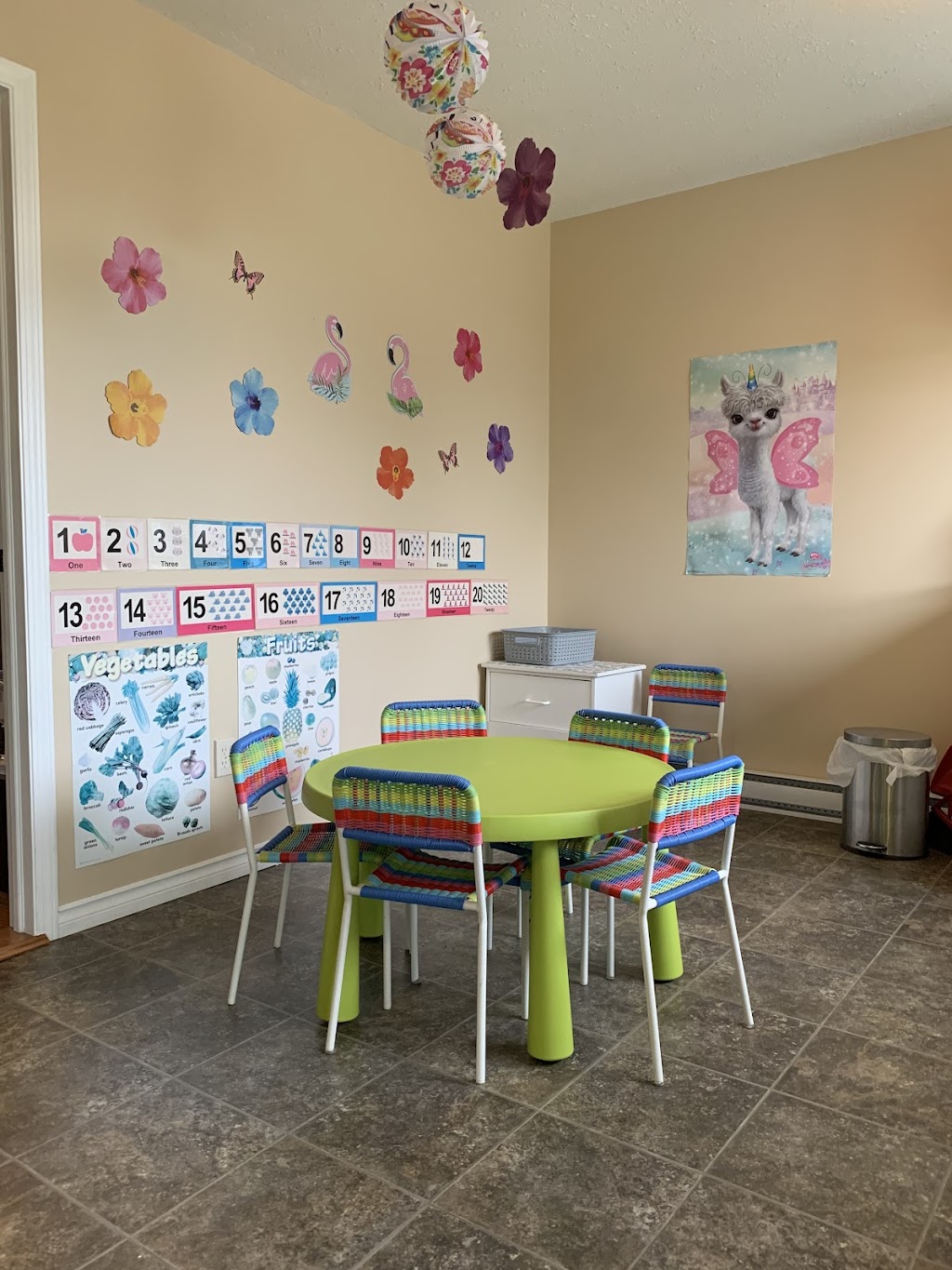 The Tot Spot Childcare | 130 Newdale Pl, Nanaimo, BC V9V 1A8, Canada | Phone: (250) 667-1751