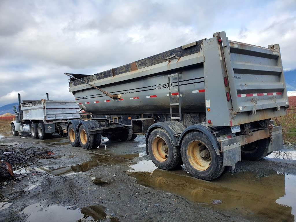 Triple S Aggregates Ltd. | 2743 Tolmie Rd, Abbotsford, BC V3G 2T9, Canada | Phone: (604) 721-5046